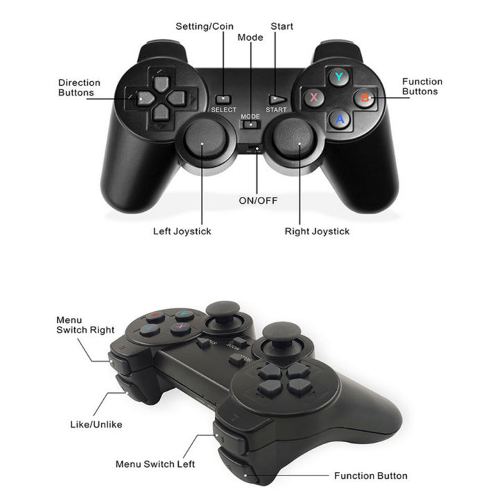 Portable%20Games%20Controller%20High%20Precision%20Rocker%202.4G%20Wireless%2020000+%20Games%20Handheld%20Console%20with%20USB%20Receiver%20Birthday%20Gifts%20-%20Image%206