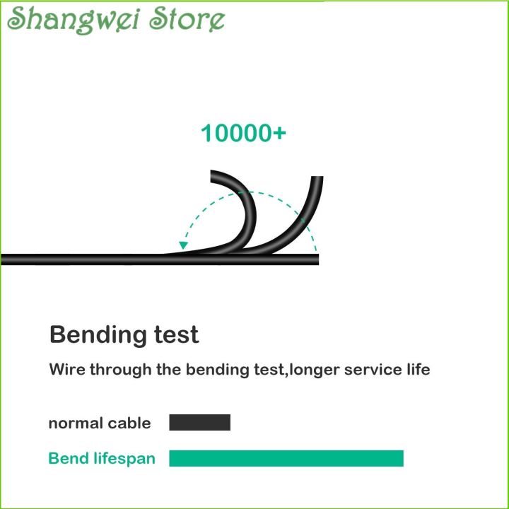 USB%20CABLE%20CORD%20FOR%20TI-83,%20TI-86,%20TI-89,%20PLUS,%20TITANIUM%20GRAPHING%20CALCULATOR%20-%20Image%203