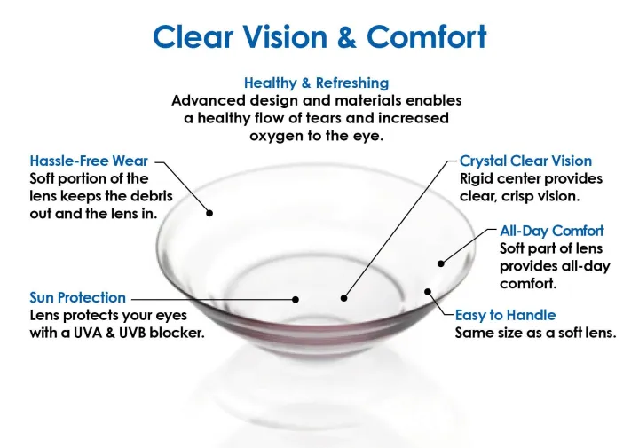 FreshLook%20contact%20lens%20Brilliant%20Blue%20(Full%20Set)%20-%20Image%203