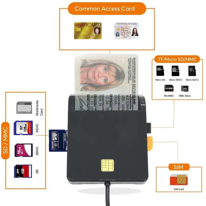 UTHAI%20X02%20USB%20SIM%20Smart%20Card%20Reader%20For%20Bank%20Card%20IC/ID%20EMV%20SD%20TF%20MMC%20Cardreaders%20USB-CCID%20ISO%207816%20for%20Windows%207%208%2010%20Linux%20OS%20-%20Image%202