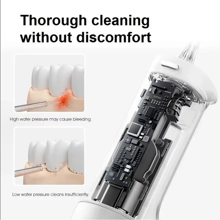 Xiaomi%20Mijia%20Water%20Flosser%202%20Portable%20Oral%20Irrigator%20-%20Image%207