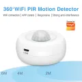 Tuya WiFi Smart PIR Motion Detection Sensor Security Burglar Alarm Sensor Smart Life App Control Support Alexa Google Home. 