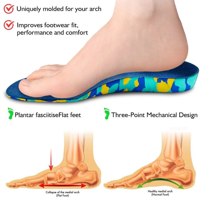 KROLIK%20EVA%20Velvet%20Orthopedic%20Insoles%20For%20Kid%20Adult%20Shoe%20Pad%20Orthotic%20Flatfoot%202cm%20Hard%20Arch%20Support%20Heel%20Fixed%20Sports%20Cushion%20-%20Image%202