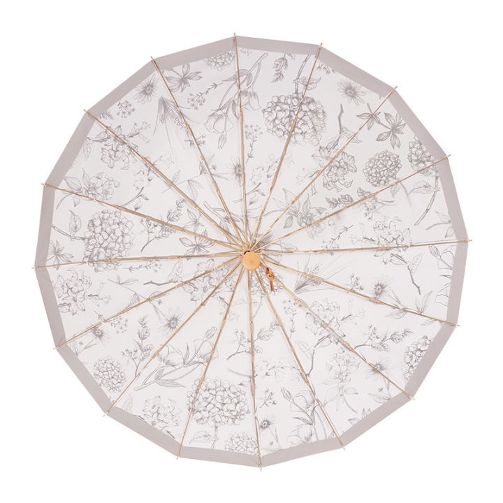 Xiaohongshu%20ins%20retro%20high-value%2016%20bone%20color%20glue%20double-layer%20sun%20umbrella%20for%20girls%20sunscreen%20and%20ultraviolet%20parasol%20-%20Image%205