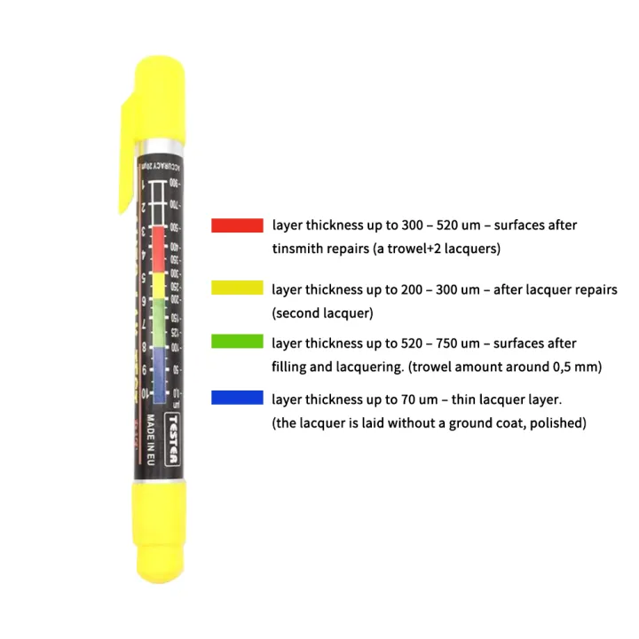 Coating%20Thickness%20Meter%20Gauge%20Paint%20Tester%20Car%20Body%20Damage%20Detector%20Crash-Test%20Check%20Waterproof%20(Coating%20Tester)%20-%20Image%206