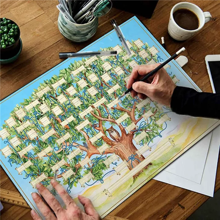 2X%20Family%20Tree%20Chart%20to%20Fill%20in%206%20Generation%20Genealogy%20Poster%20Blank%20Fillable%20Ancestry%20Chart,Print%20Family%20Tree%20Picture%20A%20-%20Image%205