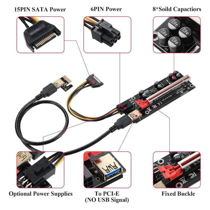 VER009S%20Plus%20PCI-E%20Riser%20Card%20009S%20Plus%20PCIE%20X1%20to%20X16%204Pin%206Pin%20USB%203.0%20Cable%20for%20Graphics%20Card%20GPU%20Miner%20Mining%20B%20-%20Image%205