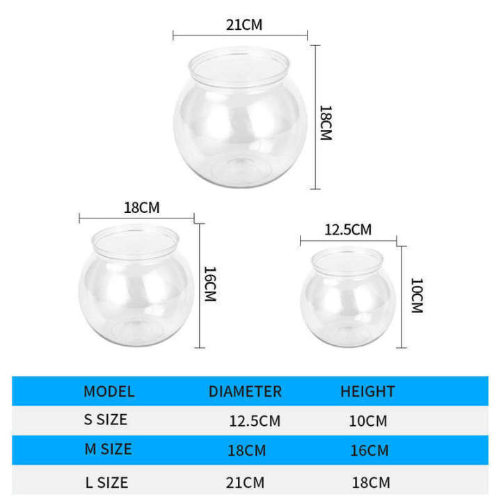 Seven%20Master%2021CM%2018CM%2013CM%20High%20Quality%20Round%20Transparent%20Plastic%20Fish%20Tank%20Aquarium%20Bowl%20-%20Image%202