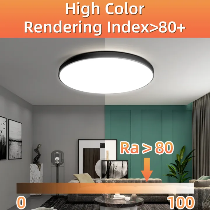 Ready%20Stock%20Led%20Ceiling%20Lights%20Modern%20Ceiling%20Lamps%20220V%20Lighting%20Fixture%2018W%2030W%2040W%20Surface%20Mounted%20Panel%20Lights%20For%20Home%20Living%20Room%20-%20Image%207