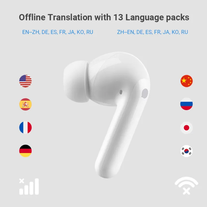 TimeKettle%20M3%20Language%20Simultaneous%20Translator%20Headset%20Business%20Interpretation%20Earphone%20Travel%20Voice%20Translation%20Earbuds%20-%20Image%204