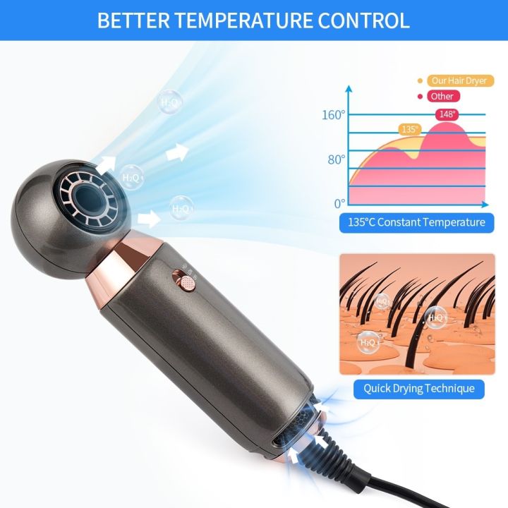 Professional%20Hair%20Dryer%20Leafless%20Hair%20Blow%20Dryer%20360%C2%B0%20Magnetic%20Suction%20Nozzle%20Hair%20Fast%20Drying%20Machine%20Moisturizing%20Shining%20Hair%20-%20Image%204