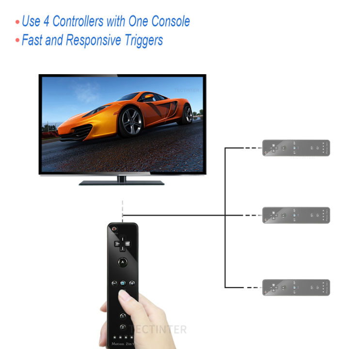 on%20Plu%20Select%20Moti%20Joystick%20Controller%20Wii%20Remote%20Compatible%20Nintendo%20Console%20Wireless%20Gamepad%20Controller%20Nunchaku%20Remote%20Controllers%20-%20Image%205