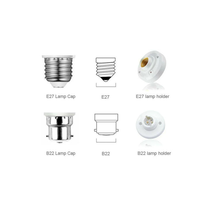 LED%20Candle%20Bulb%20360%20Degree%20E14(Small%20Screw%20Mouth)%2012W%20Energy%20Saving%20Corn%20Light%20E14(Small%20Screw%20Mouth)%201Pcs%20-%20Image%203