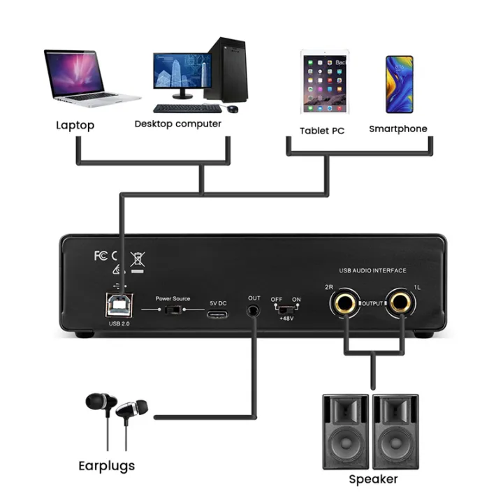 1%20PCS%20Sound%20Card%20Studio%20Record%20USB%20Audio%20Professional%20Interface%20Sound%20Equipment%2048V%20Phantom%20for%20Recording%20Red%20-%20Image%206