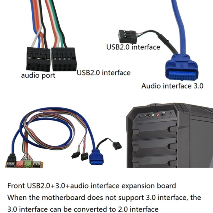 USB%202.0+%203.0%20Port%20Chassis%20PC%20Computer%20Case%20Audio%20Front%20Panel%20Replace%20Cable%2070cm%20-%20blue%20-%20Image%204