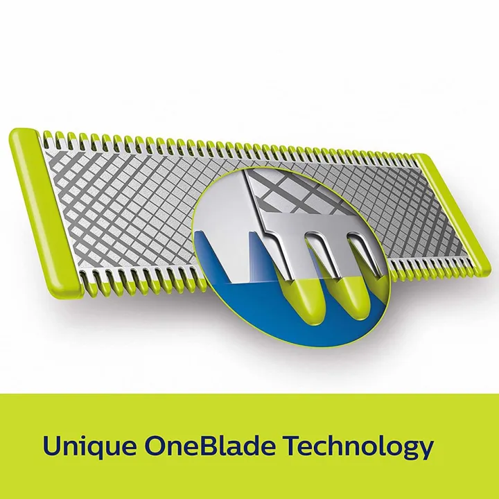 Philips Oneblade Replaceable Blade Pack Including 2 Replaceable Blade ...