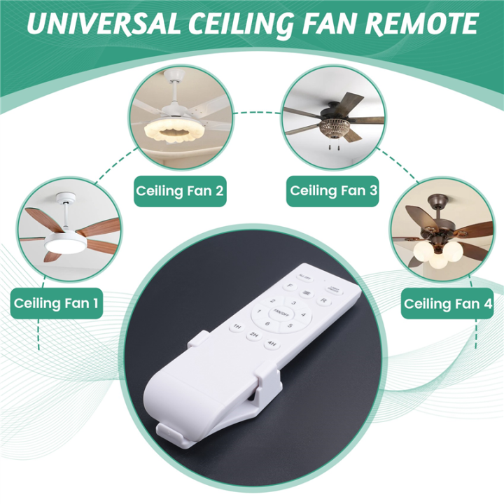 Universal%20Ceiling%20Fan%20Remote%20Control%20Kit%20Replacement,%206-Speed%20&%20Timing,%20Remote%20Replacement%20for%20DC%20Ceiling%20Fan%20Light%20-%20Image%203