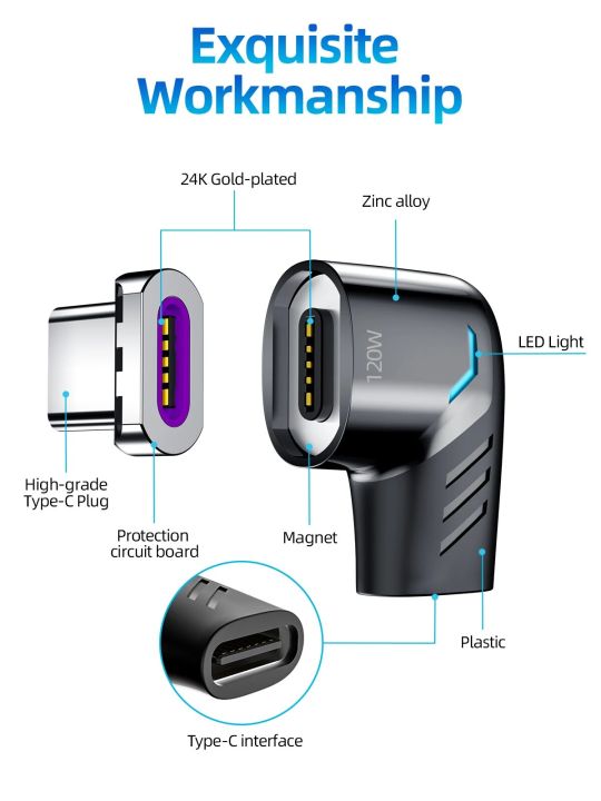 Fonken%20USB%20C%20Charger%20Adapter%20120W%20Fast%20Charging%20Type%20C%20Magnetic%20Cable%20Converter%20For%20Xiaomi%20Mi%209%20Redmi%20Note%2010%20Samsung%20Note%2010%209%20-%20Image%203