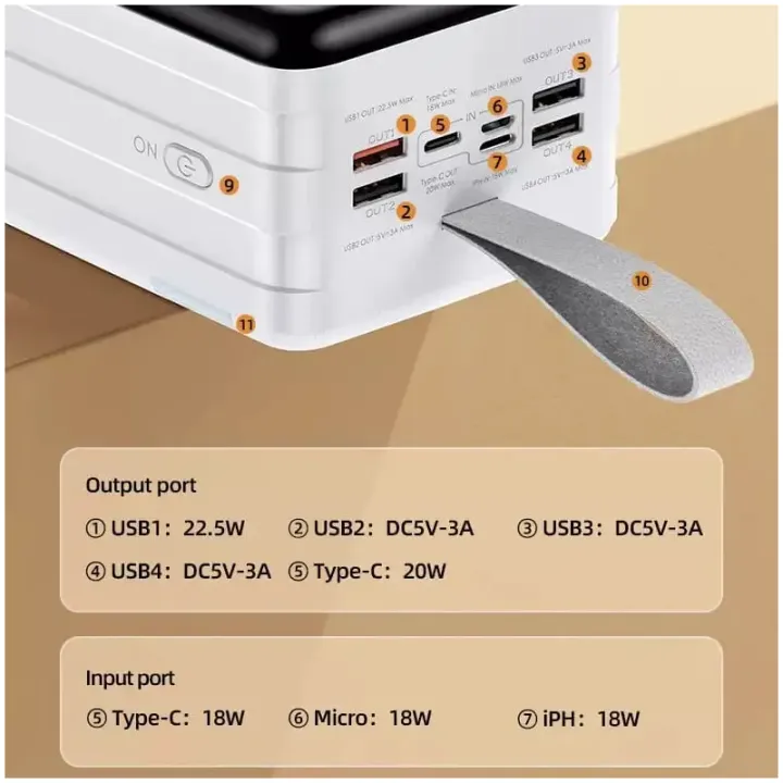 Remax%20RPP-291%2080000mAh%20Big%20Capacity%20PD%20&%20QC%20Super%20Fast%20Charging%20Supported%20Camping%20Power%20Bank%20-%20White%20-%20Image%207