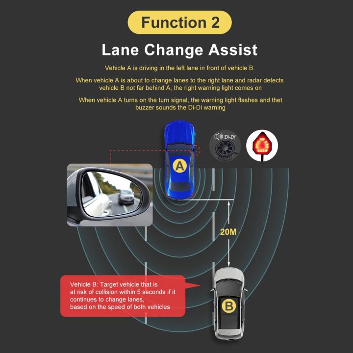 24Ghz%20Millimeter%20Wave%20Radar%20Blind%20Spot%20Detection%20System%20BSD%20Microwave%20Blind%20Spot%20Monitoring%20Change%20Lane%20Aided%20Parking%20Universal%20-%20Image%206