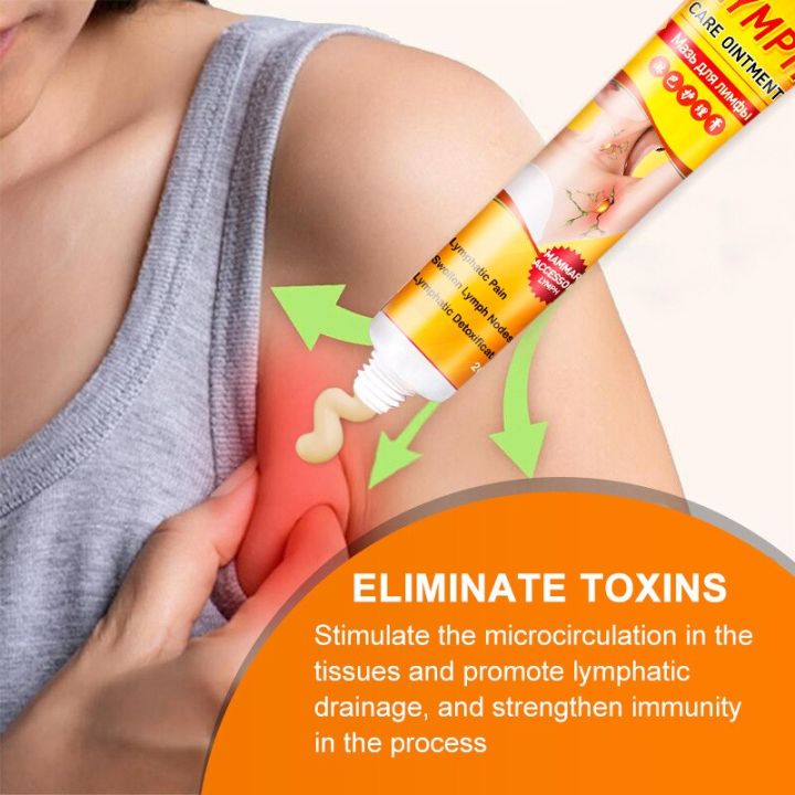 Lymphatic%20Detox%20Ointment%20Anti-Puffiness%20Herbal%20Lymph%20Cream%20Medical%20Plaster%20Body%20Relaxation%20Health%20Care%20Braces%20Supports%20Armpit%20-%20Image%204