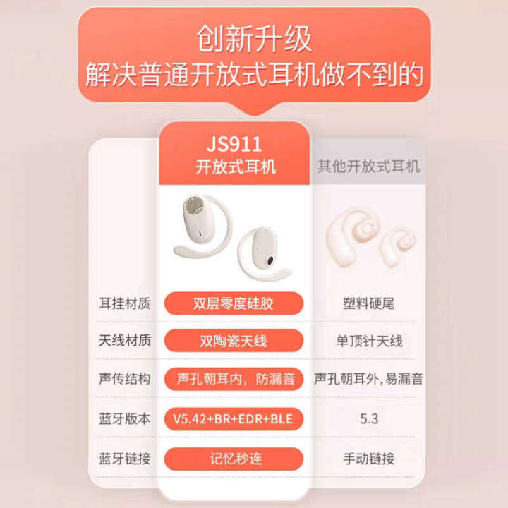 Tiktok%20JS511%20911%20inaudible%20OWS%20Bluetooth%20ear%20hook%20sports%20headset%20with%20super%20long%20endurance%20-%20Image%204