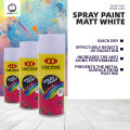 Spray paint  Matt white. 
