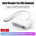 For Apple iPhone Memory Card Adapter Lightning to SD Card Reader with Charging Ports Camera Viewer For iPhone iPad Flash Drive. 