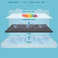 Pigment Palette Sponges Stay Wet Palette Papers White Wet Palette Tray Plastic Acrylic Paints Keep Paint Wet.