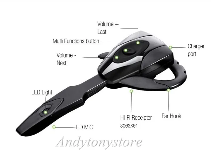 Gaming%20Headset%20Bluetooth%204.0%20Wireless%20Handfree%20Headphone%20Earphone%20For%20Mobile%20Phones%20-%20Neckband%20%20-%20%20Bix%20Super%20Shop%20-%20Image%209