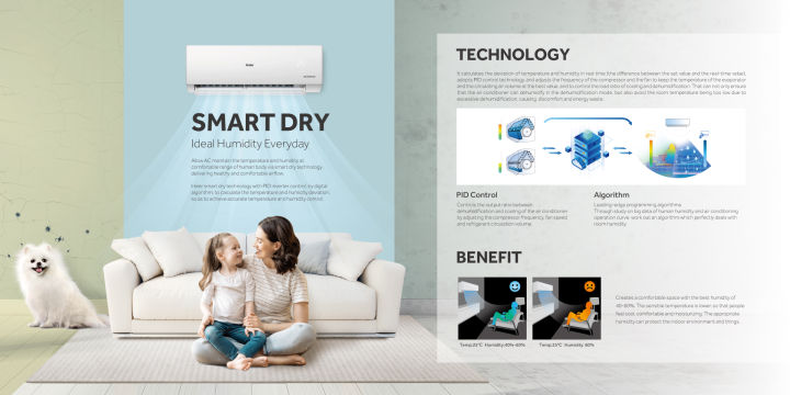 Haier%201.6%20Ton%20EnergyCool%20Inverter%20AC%20%5BHSU-19EnergyCool(INV)(Pro)%5D%20with%20Free%20Delivery%20-%20Image%207