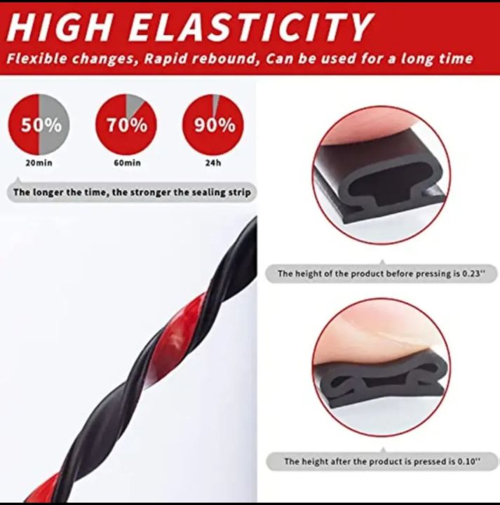 Window%20sealing%20strip,%20Weather%20Stripping%20Door%20Seal,%20Window%20And%20Door%20Seal%20Strip,%20Soundproofing%20Self-AdhesiveSoundproofing%20Self-Adhesive%20Backi%20Backing%20D-Shape%20Door%20Weather%20Strip%20Model-Rubber%20seal-501%20-%20Image%206