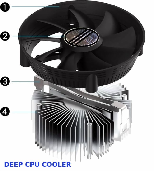 Full%20set%20Core%20i7%20Desktop%20Computer%20RAM%208GB%20SSD%20128GB%20HD%20500GB%20CPU%20Deep%20Cooling%20High%20Performance%20PC%20-%20Image%204