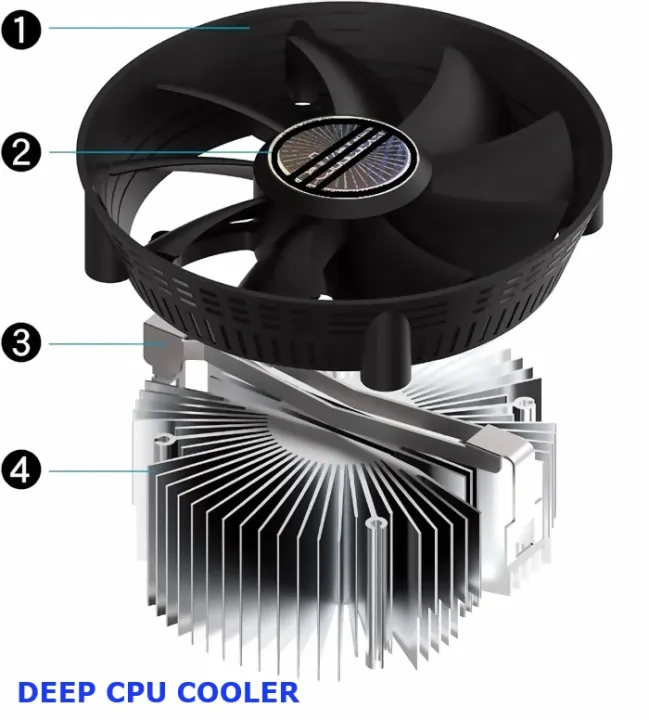 Full%20set%20Core%20i7%20Desktop%20Computer%20RAM%208GB%20SSD%20128GB%20HD%20500GB%20CPU%20Deep%20Cooling%20High%20Performance%20PC%20-%20Image%204