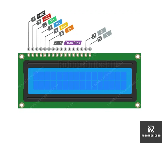 16x2%20LCD%20Display%20with%20Blue%20Backlight%20for%20Arduino,%20ESP32,%20ESP8266,%20PIC,%20AVR,%20STM32%20-%20Image%204