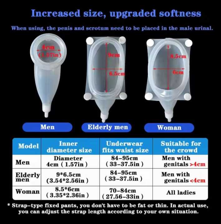 Portable%20Reusable%20Medical%20Incontinence%20Bag%20-%20Collecting%20Bag%20for%20Men%20and%20Women%20with%20Catheter%20Bag%20and%20Urinal%20-%20Image%206