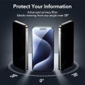 Kuzoom 26° Privacy Dustproof Full Screen Tempered Film for iPhone 15 Pro Max /15 Pro /15 / 14 Pro max  / 13 Pro max /12 pro max. 