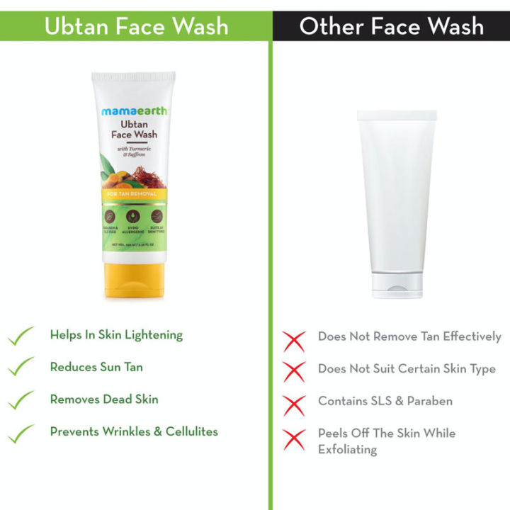 Mamaearth%20Ubtan%20Face%20Wash%20100%20Ml%20Natural%20Skin%20Care%20Product%20for%20Facial%20Cleansing%20-%20Image%204