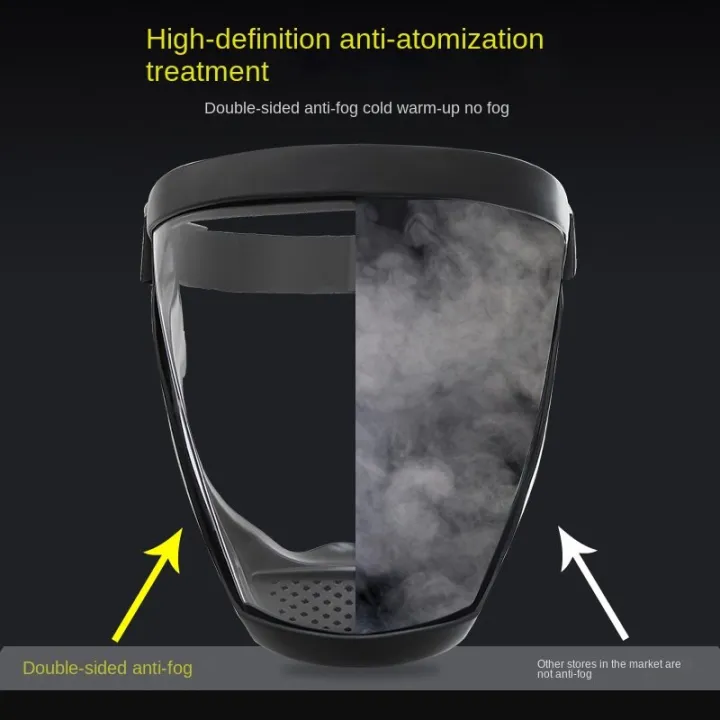 Work%20Protection%20Mask%20Transparent%20Facial%20Protector%20Face%20FaceMask%20Protective%20Outdoor%20Heating%20Home%20Kitchen%20Tools%20Full%20Face%20Mask%20-%20Image%203