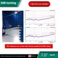 7-inch 1024 * 600 8P interface Guangzhou Dacai intelligent voice recognition control interactive series LCD display screen. 