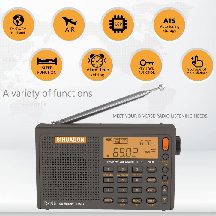 SIHUADON%20R-108%20Radio%20FM%20Stereo%20Digital%20Portable%20Radio%20AM%20SW%20Air%20Radio%20Receiver%20Alarm%20Function%20Display%20Clock%20Temperature%20Speaker%20-%20Image%204
