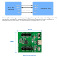CH32V003 Development Board Set Evaluation Board Set 32-Bit General-Purpose RISC-V MCU Functional Application Assessment. 