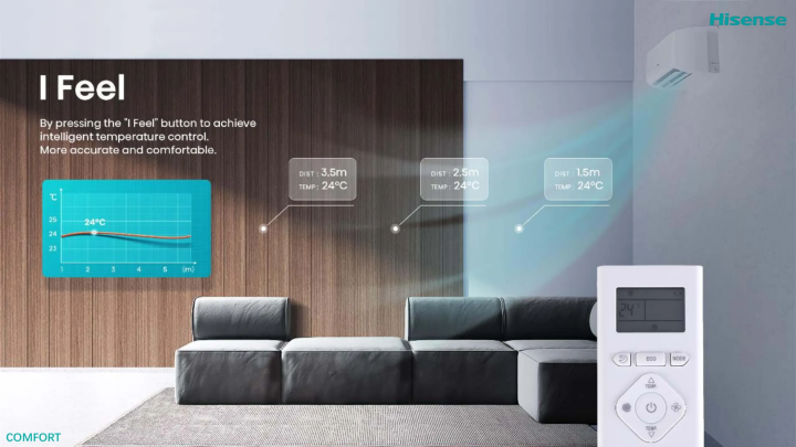 Hisense%201.5%20Ton%20Smart%20Compact%20AC%20Model-%20AS18TW4RGSKB02D%20with%20Free%20Delivery%20-%20Image%208