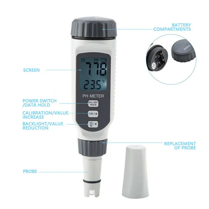 SMART%20SENSOR%20PH%20Meter%20Test%20Pen%20Digital%20Portable%20Water%20Quality%20Tester%20Acidimeter%20-%20Image%205