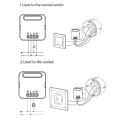 QSZigbeeCP01: ZigBee conversion module. 