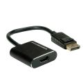 DISPLAY PORT TO HDMI / DP TO HDMI CONVERTER.