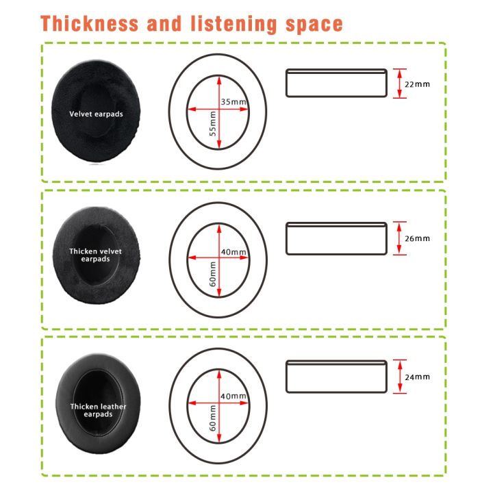 NullMini%20Replacement%20Earpads%20for%20HyperX%20Cloud%20Flight%20FlightS%20Headphones%20Headband%20Earmuff%20Sleeve%20Headset%20-%20Image%206