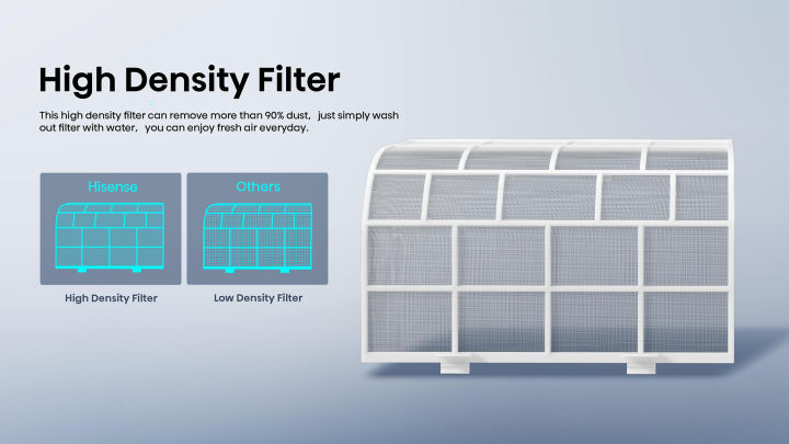 Hisense%201.5%20Ton%20Smart%20Comfort%20Non%20Inverter%20AC%20AS18CW4RXSKF00AU%20%7C%20Free%20Delivery%20%7C%20Free%20Installation%20-%20Image%206