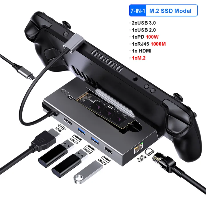 USB%20C%20Docking%20Station%20for%20Steam%20Deck%20Nintend%20Switch%20M.2%20SSD%20HUB%20Type%20C%20to%204K@60Hz%20HDMI-compatible%20Gigabit%20Ethernet%20USB3.0%20Hub%20-%20Image%207