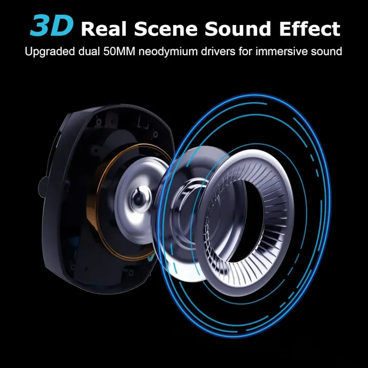 Wireless%20Gaming%20Headset%20with%20Noise%20Cancelling%20Mic%202.4G%20Bluetooth%20USB%203.5mm%20Wired%203%20Modes%20for%20PC,%20PS4,%20PS5,%20Mac,%20Switch,%20Phone%20-%20Image%202